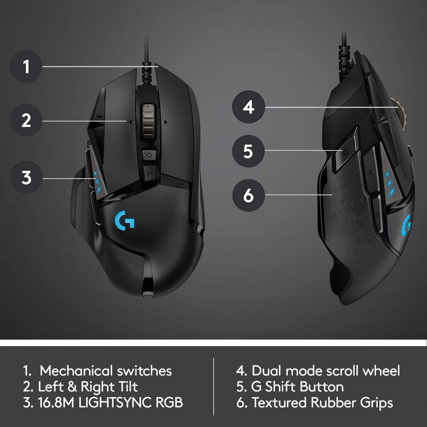 Logitech G502 Hero Wired Gaming Mouse - High-Performance with Hero 25K Sensor, 25,600 DPI, RGB Lighting, Adjustable Weights, 11 Programmable Buttons, and On-Board Memory for PC/Mac