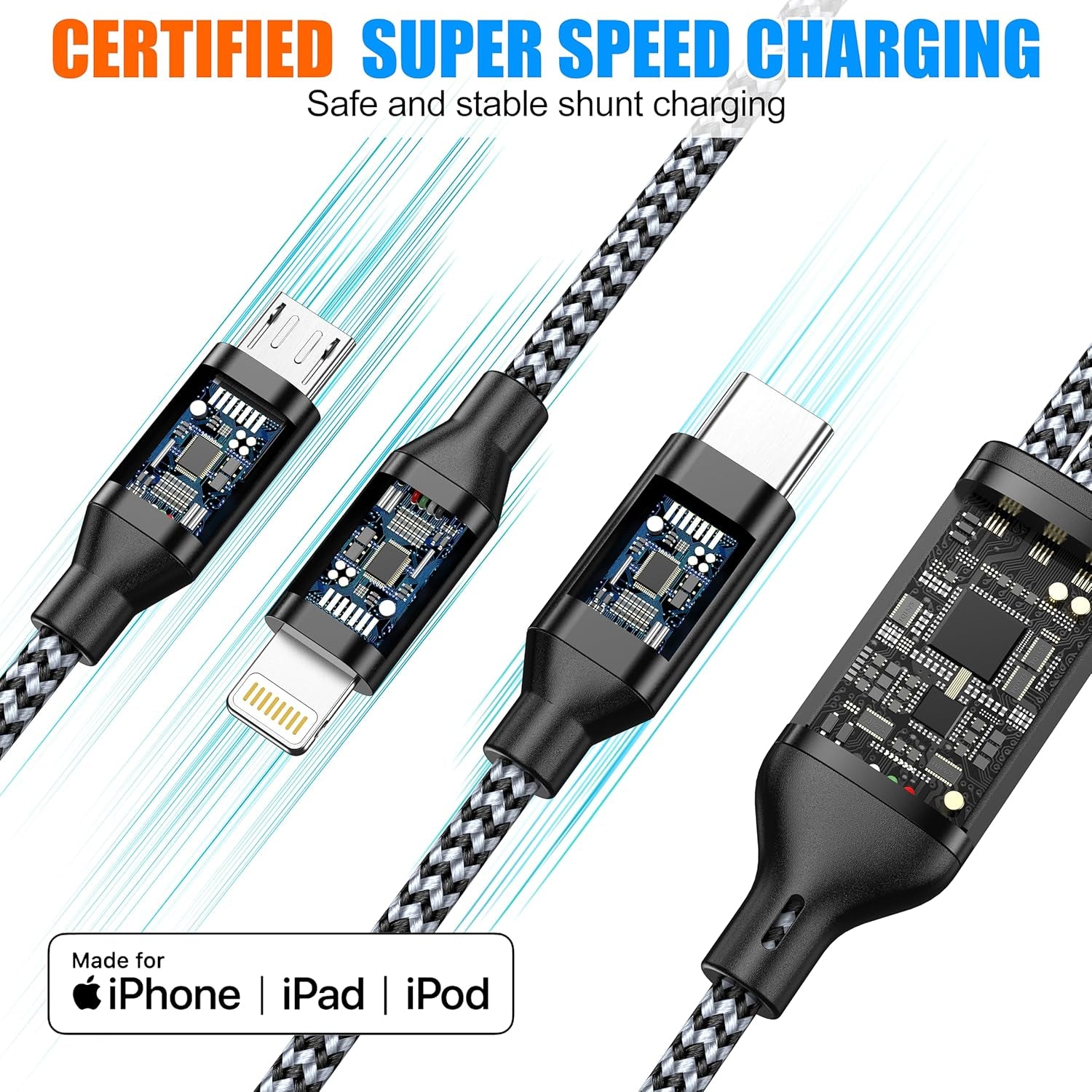 4FT 2-Pack MFi Certified 3-in-1 Nylon Braided Charging Cable for iPhone, USB Type-C, and Micro USB Devices